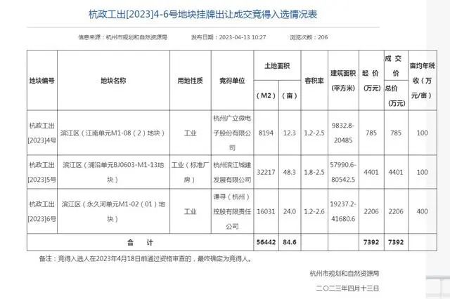 最新！薇娅夫妇公司被起诉侵权