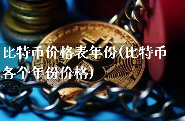 比特币2019到2021的价格表