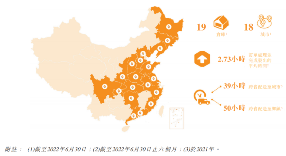 张步镇产业互联再出发，药师帮的“三视图”