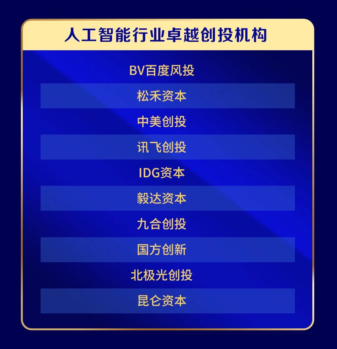 重磅！2023中国创投金鹰奖暨创业企业新苗奖名单揭晓！