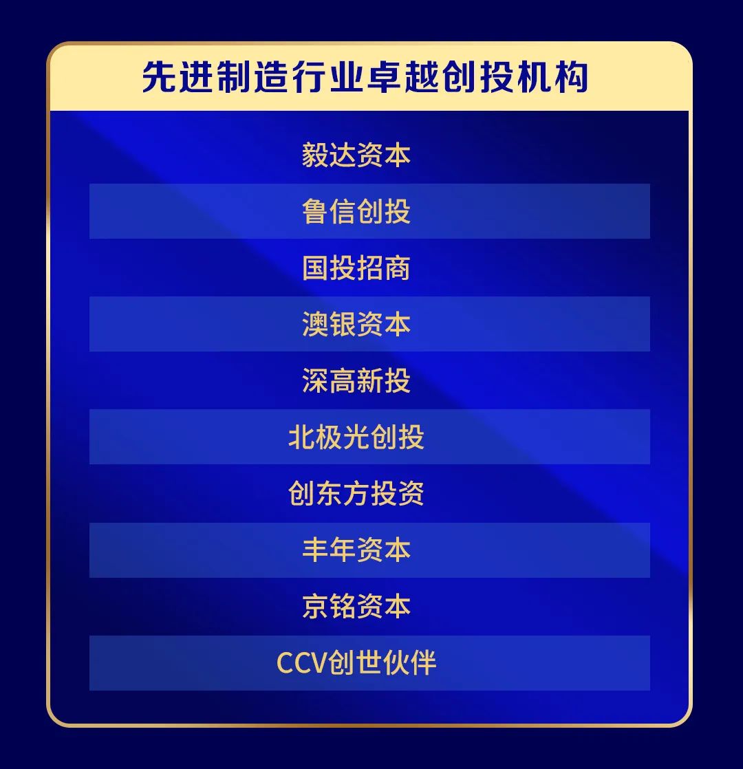 重磅！2023中国创投金鹰奖暨创业企业新苗奖名单揭晓！