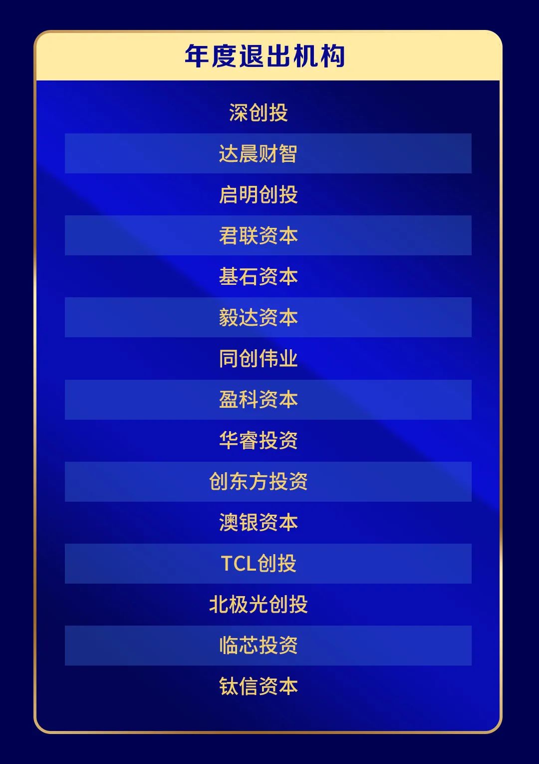 重磅！2023中国创投金鹰奖暨创业企业新苗奖名单揭晓！