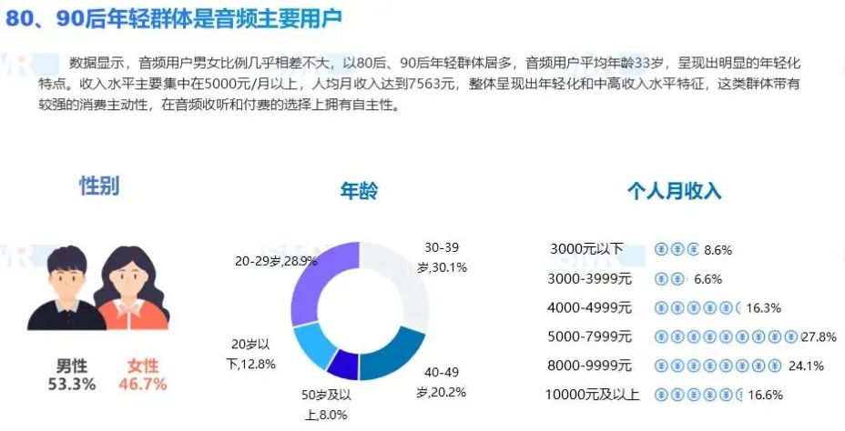 运营8年，腾讯旗下这一业务宣布：9月6日停止运营！