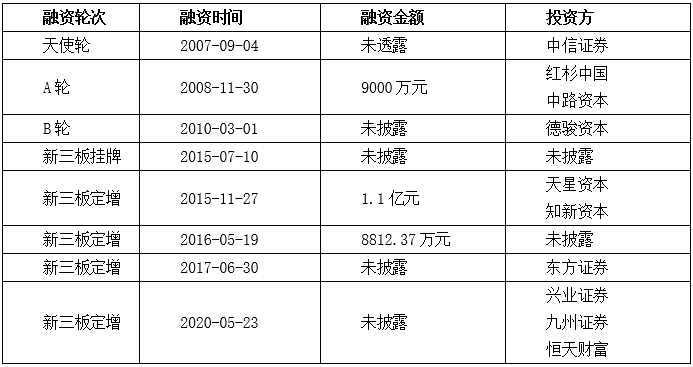 因262万元，李湘前夫、I Do钻戒创始人李厚霖成“老赖”