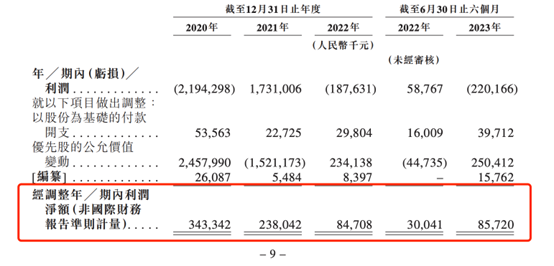 嘀嗒出行拟赴港上市，京东、蔚来、IDG加持