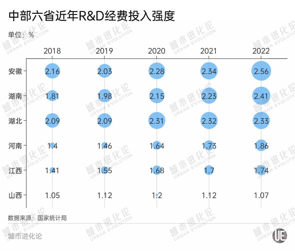 中部经济第一省，狂揽大学