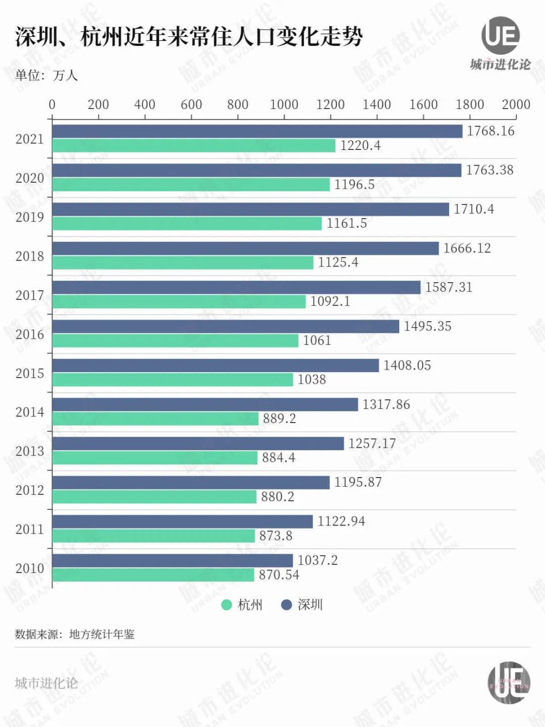 杭州苏州合肥“组团升级”，长三角赢麻了！