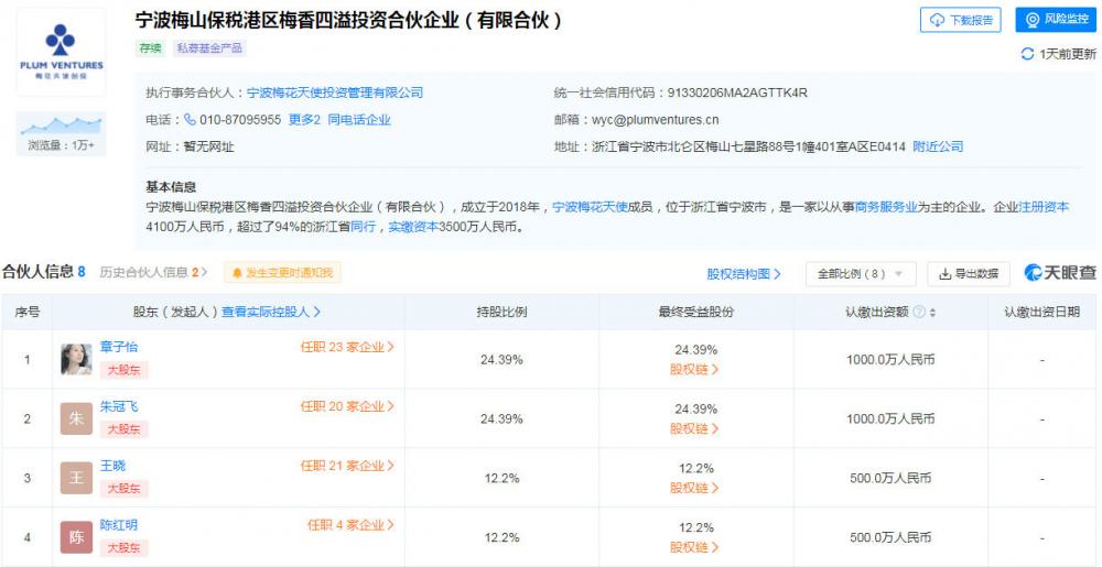 章子怡，投出2500亿版图