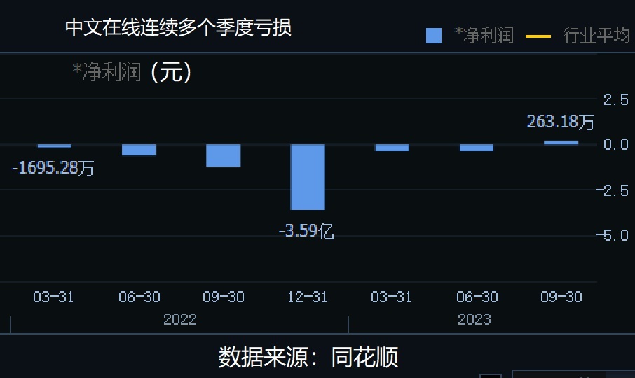 揭秘！你在小程序看短剧，而电商刷单那帮人在账户上看你充值