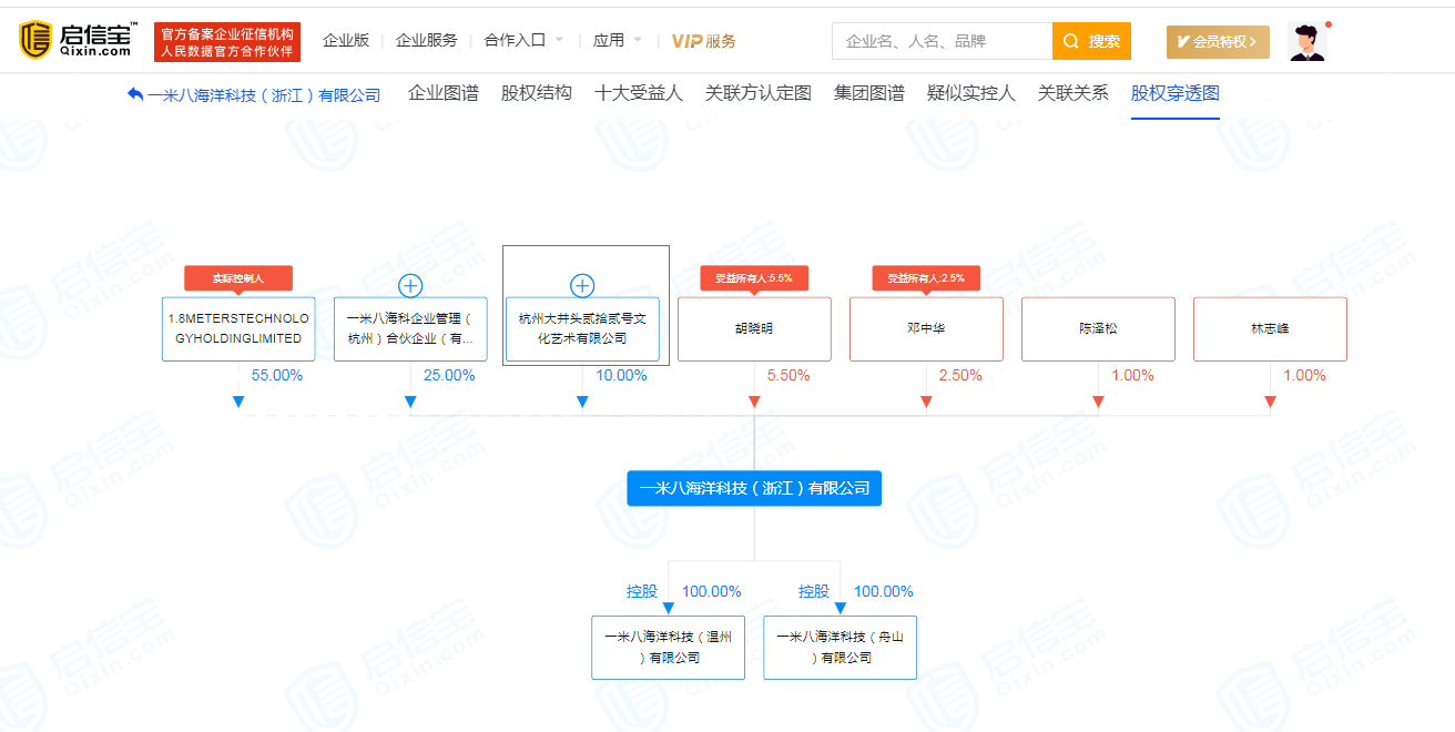 1000万元！马云，成立新公司