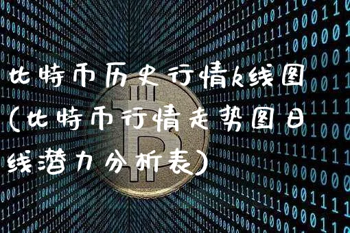 比特币历史行情k线图最新