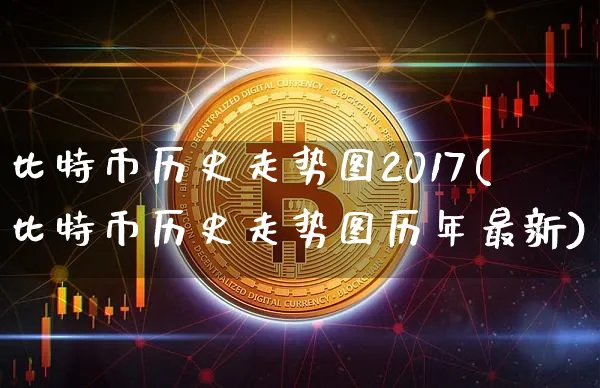 比特币历史价格走势图 2017