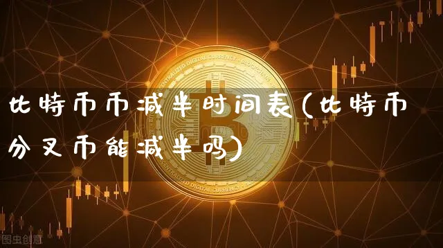 比特币减半时间表 2020