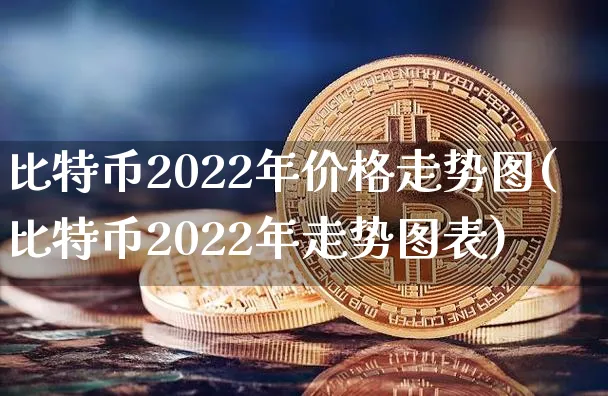 比特币2022年价格走势图最新