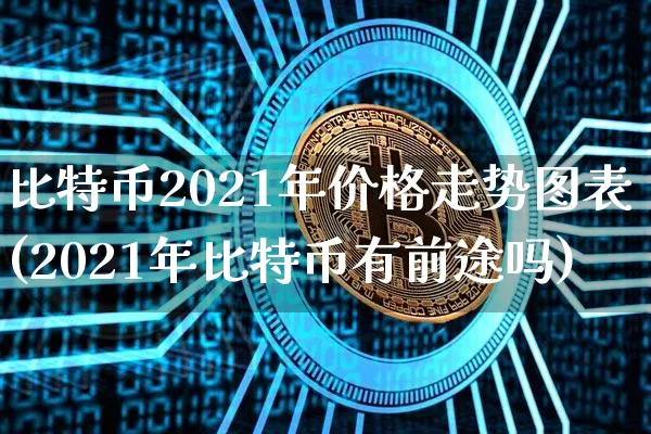 比特币2020年价格行情走势图